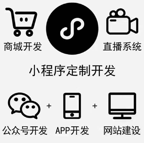 功能強(qiáng)大的多商家入駐盲盒商城app仿芒趣福玩盲盒商城系統(tǒng)開發(fā)