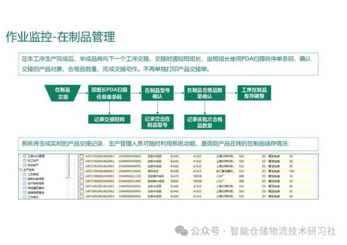 智能工廠(chǎng)mes系統(tǒng)總體解決方案