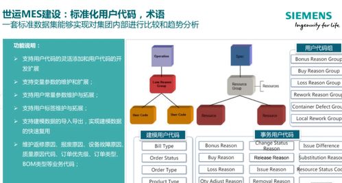 2024最新出爐 10家mes系統(tǒng)領(lǐng)軍廠商大盤點